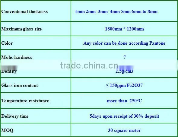 Painted silk screen glass