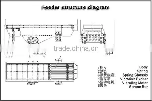 Superior quality small vibrating feeder from China professional manufacturer