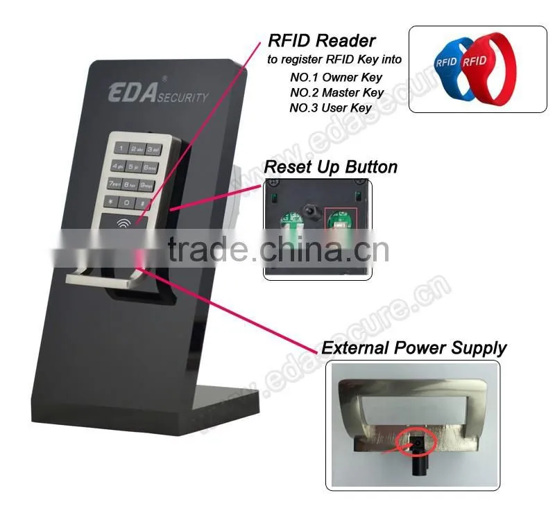 2 Years Warranty RFID Password Electronic Cabinet Lock