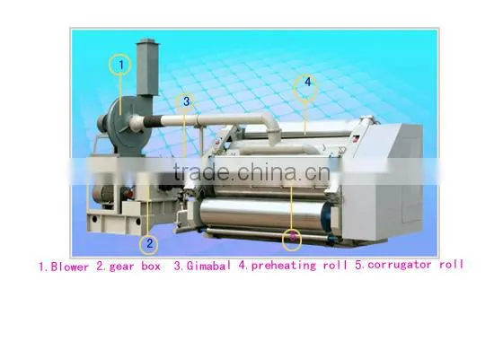 SF-360S Adsorption Single Facer Machine