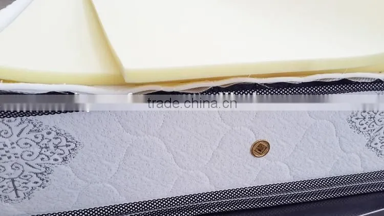 Comfortable two side used European size spring mattress for hotel