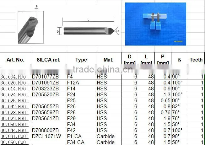 hot sale_china w101 vertical 2.5mm key cutter manufacturer cooperate with auto key code software