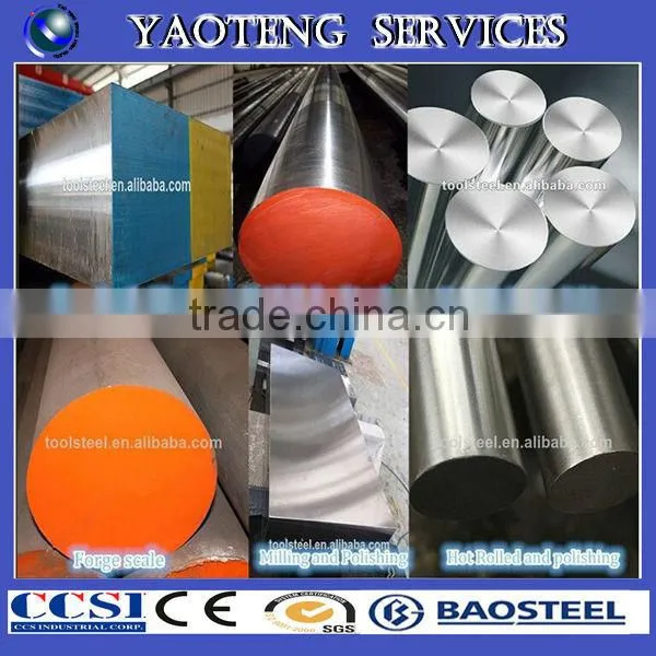 p20/618/1.2311 plastic mold steel/p20 steel plate