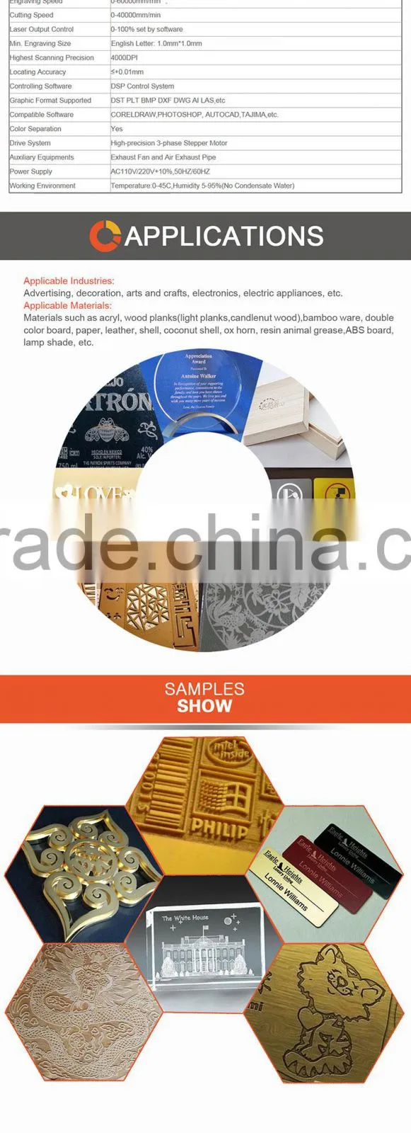 produce electrical cabinets
