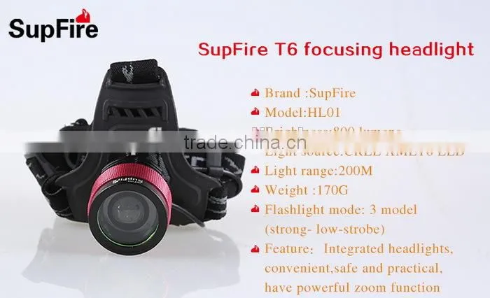 18650 lithium battery headlamp high power zoom headlamp