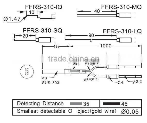 M3 Fiber Optical sensors, with protective tube, diffuse optical fiber unit