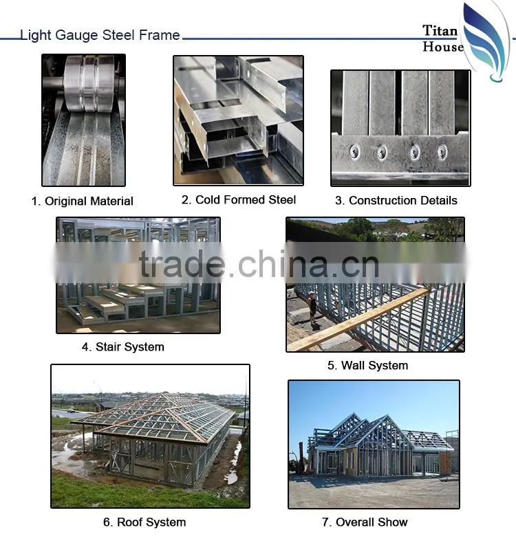 Easy Installation Light Gauge Steel Church Buildings to Residents