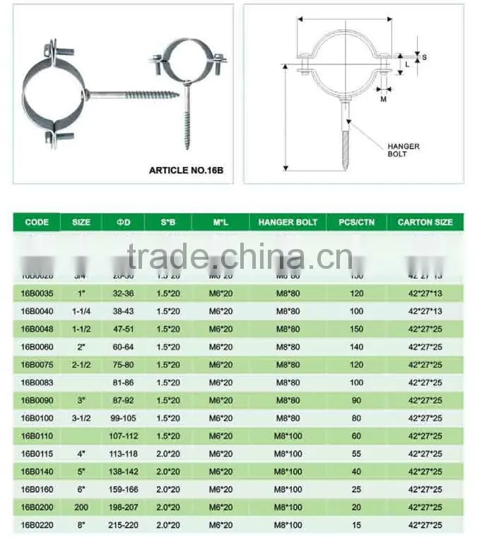 gavanized nail without rubber clamp