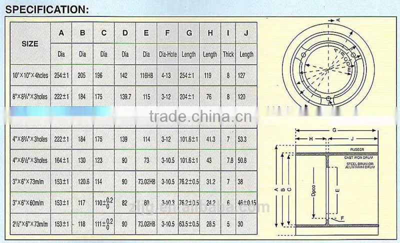 10'' NBR adhesive roller,spare parts of rice husker