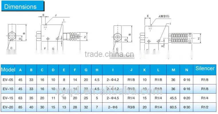 EV series 1mm diameter vacuum ejector