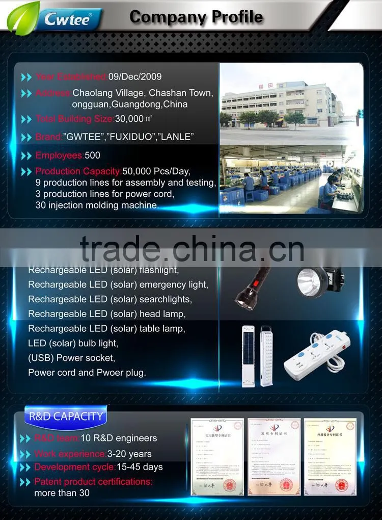 High power mini smart long range led rechargeable torch light