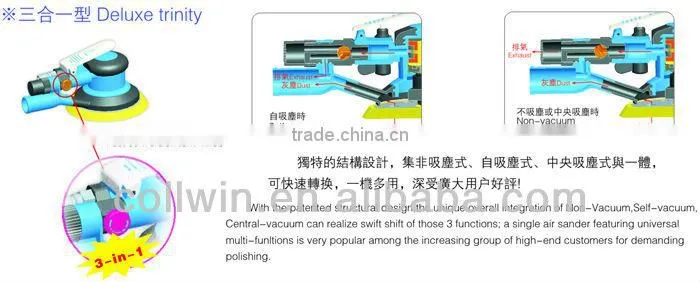 5 Inch Air Pneumatic Sander (Non Vacuum, Self Generated Vacuum, Central Vacuum)