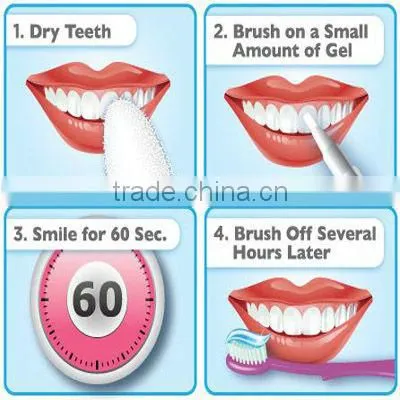 White smile teeth whitening pen for home(CE)