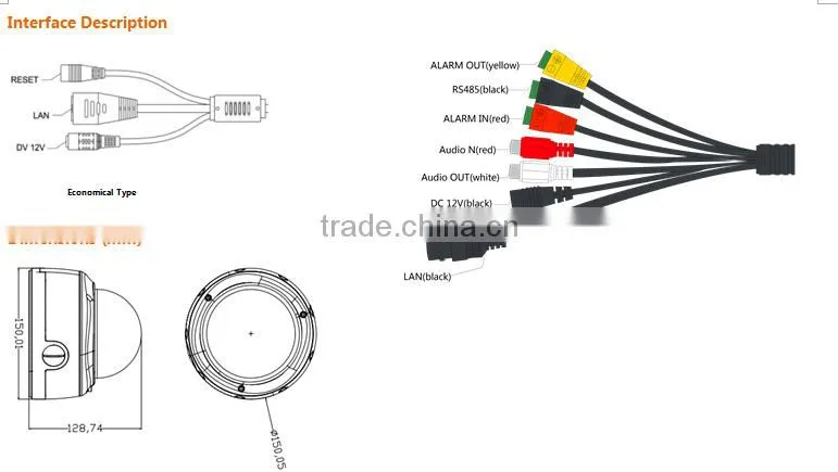 Full HD IP66 Waterproof ip camera software for govertment projects