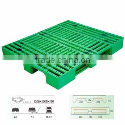 high quality polyethylene Recycled Plastic Pallet(factory price)