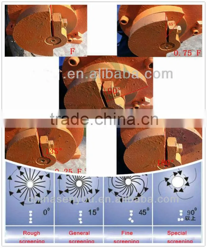 stainless steel baking powder impurity cleaning vibration sieve