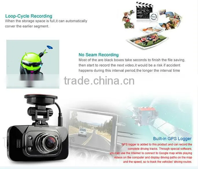 High performance Full HD Car camera with GPS motion detect car dash video camera recorder dvr