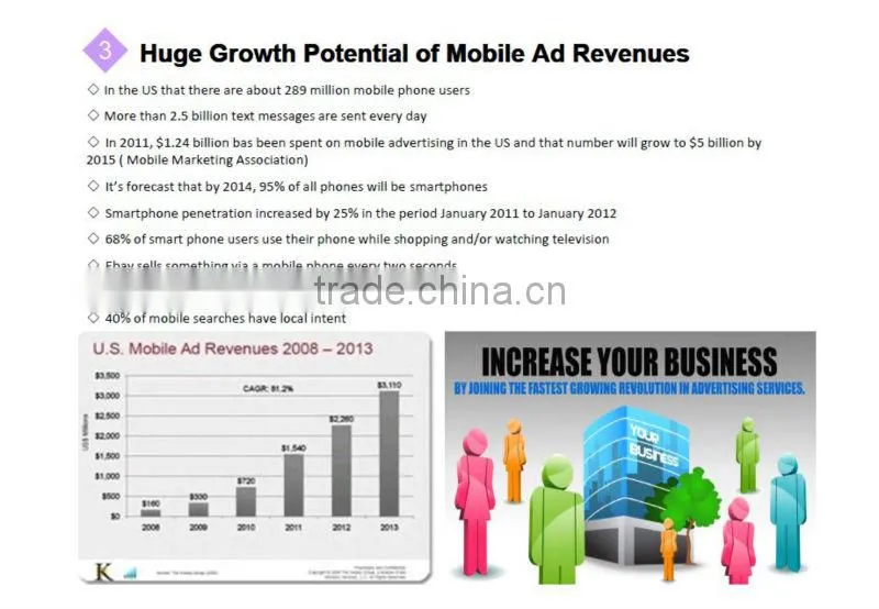 WiFi Interactive Advertising / Publicidad WiFi