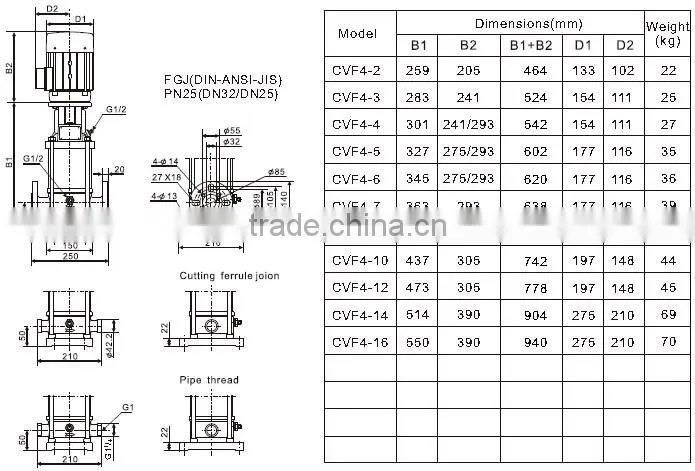 60Hz vertical centrifugal pump