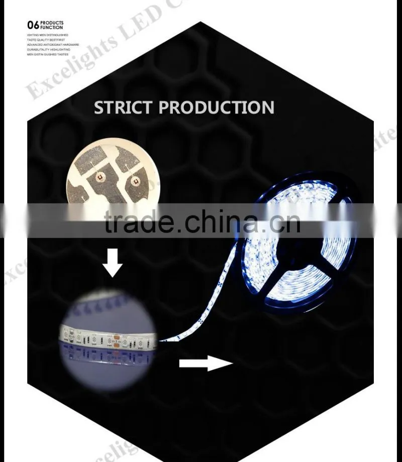 China Factory Directly Sales 60leds/m 5050 flexible led strip light