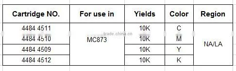 Toner IC Chip for OKIs MC873 10K