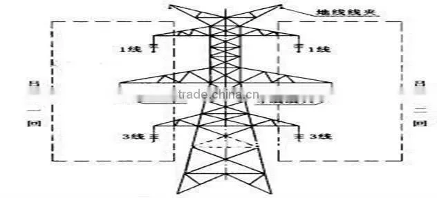 electric accessories