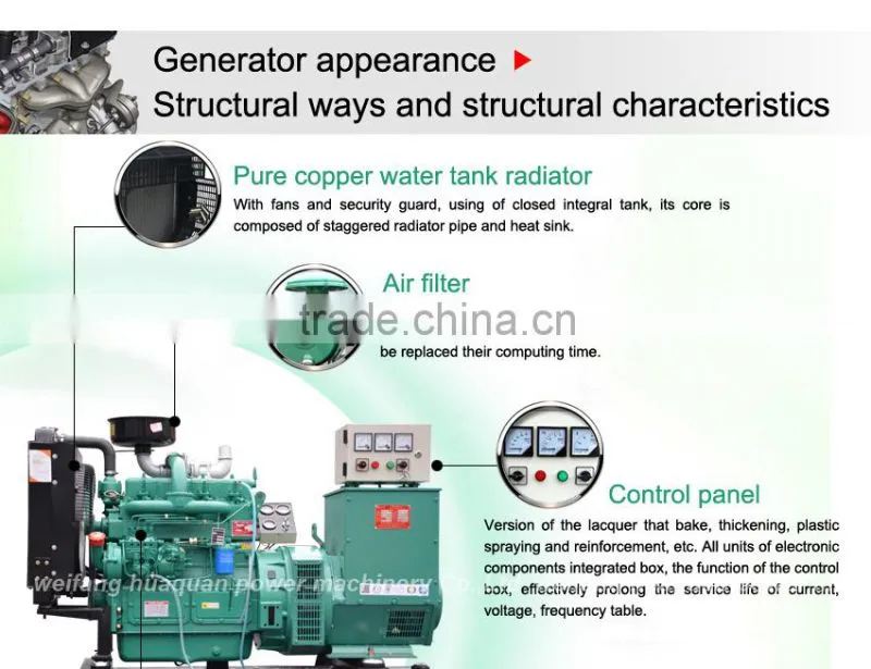 three phase four wires 50KVA diesel generator set
