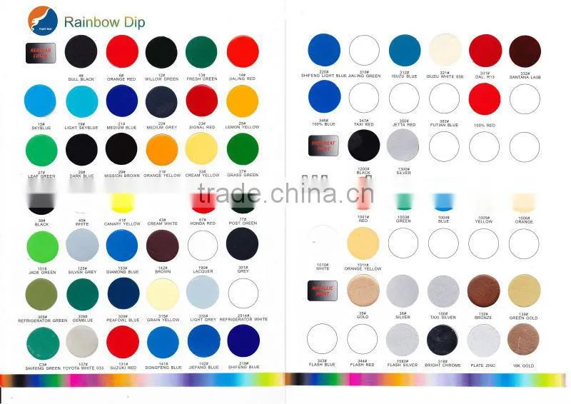 rubber coated neodymium magnets