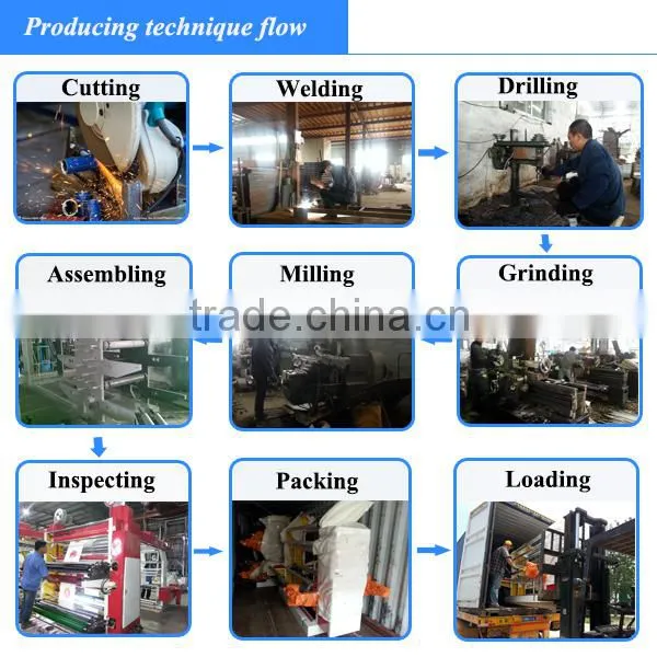 plastic film letterpress printing machine manufacturer with double unwind and double rewind