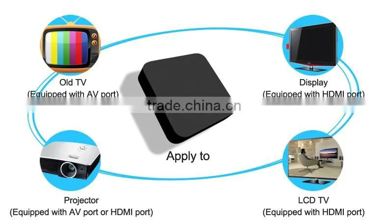 Amlogic S805 MSQ firmware Android 5.1 tv box Google Android 4.4 OS MSQ Amlogic S805 ott tv box