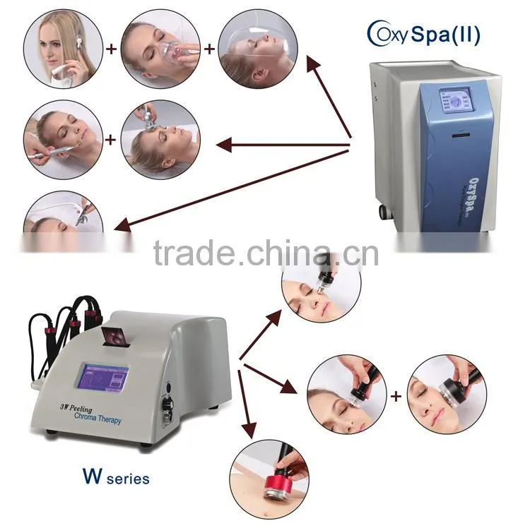 Multi-Function Face and Body Oxygen Beauty Machine Using in Medical SPA