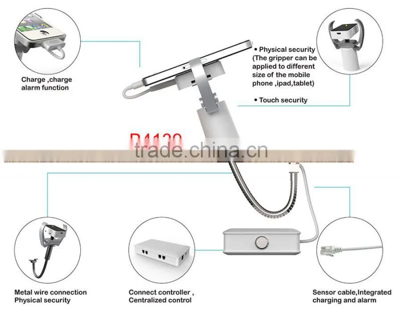 Security Clamps for Tablets with Charging Alarm function Vise Series
