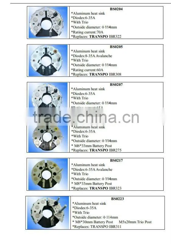 LUCAS Auto alternator rectifiers,OEM NO.:ILR576