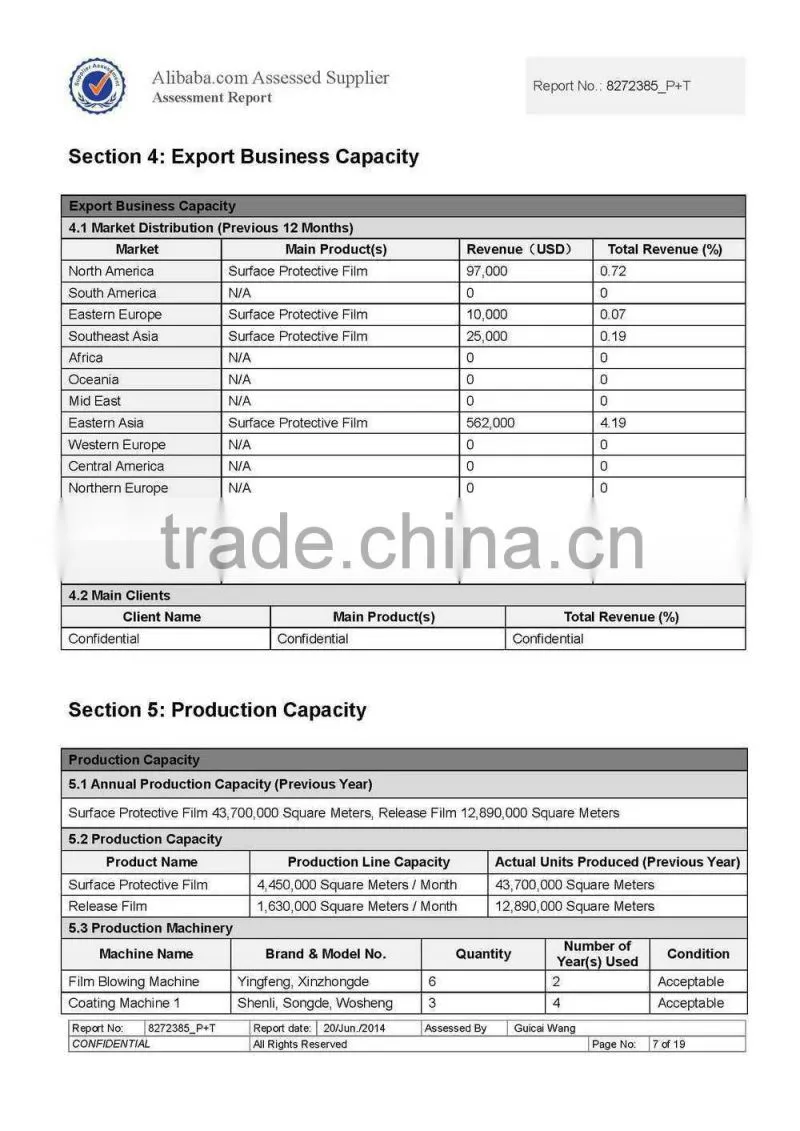Transparent Electrostatic Window Film, Self Adhesive Window Film, Self Adhesive Protective Film