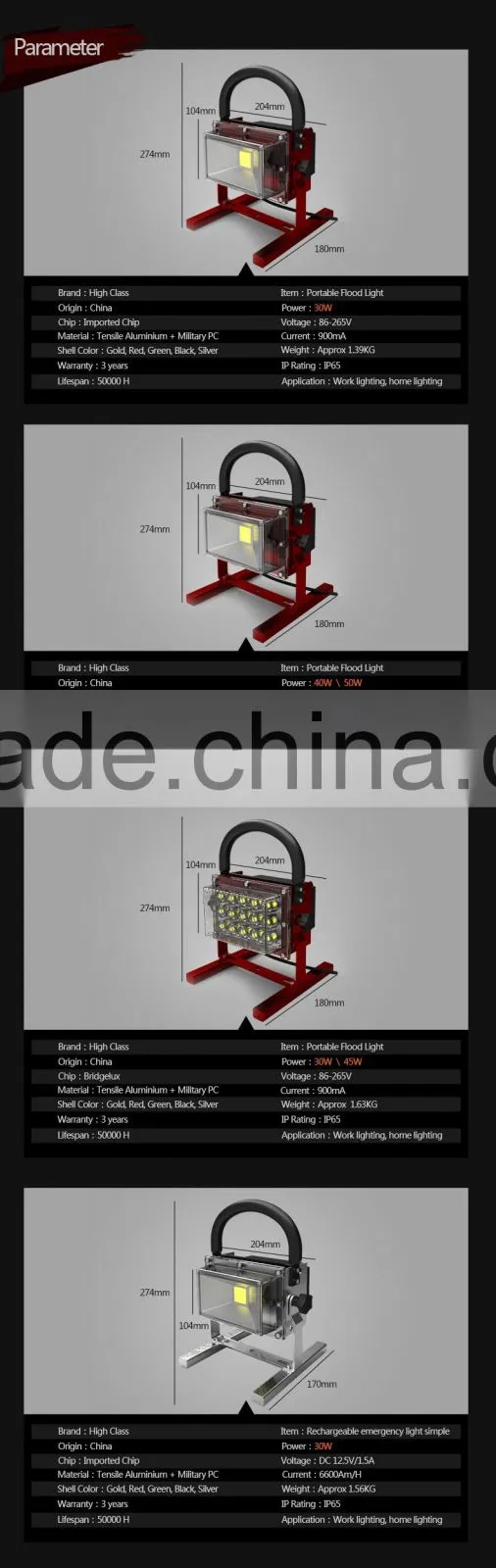 Outdoor Portable 30W 40W 50W Emergency IP65 Outdoor Waterproof LED Flood Light Work Lamp Lighting