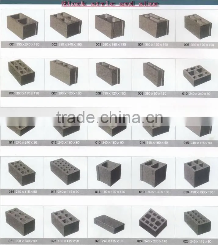 Through BV,CE,ISO certification price concrete block machine new technology,brick block forming machine for sale