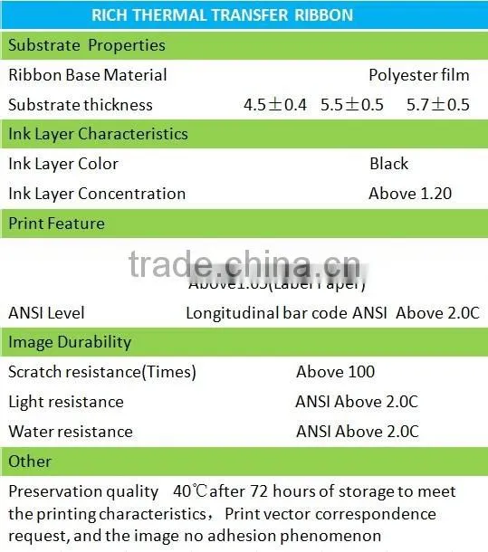 Low consumable RICOH thermal transfer ribbon