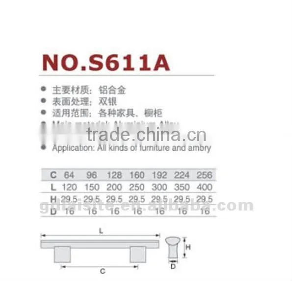 Reasonable price excellent quality Aluminium Alloy furniture handle