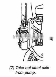 hand pallet trucks pump (2.5 ton)