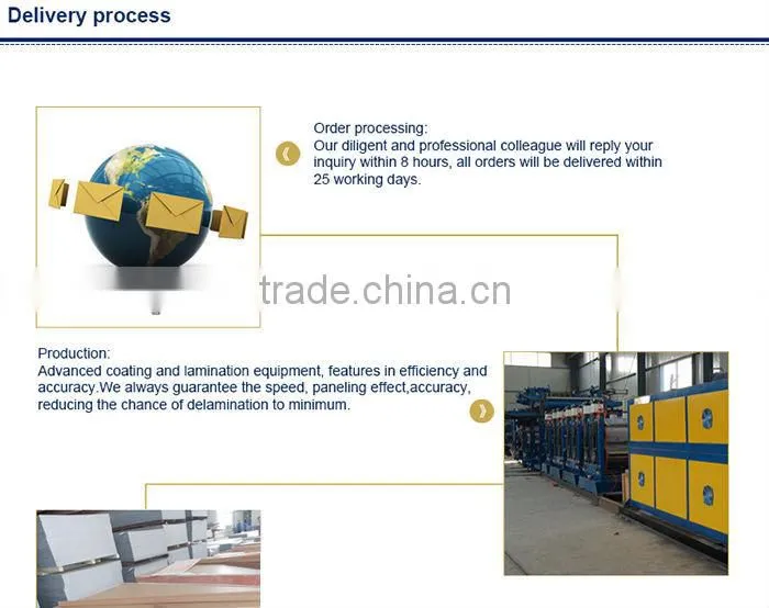 High quality polypropylene honeycomb sandwich panel