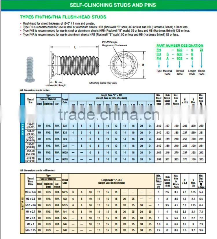 Zinc Plated Self Clinching Fasteners Studs for sheet metal
