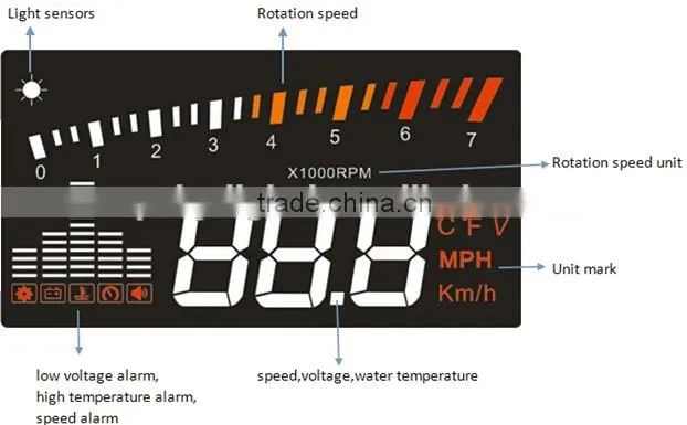 OBD2 HUD 3inch Car Hud Head Up Display Plug Play Freely switch. Km and mile speed alarm