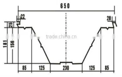914-650 Floor Type Roll Forming Machine