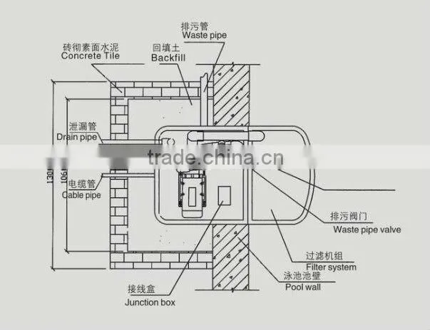 prices of water purifing machine/pool equipment/Chinese best wall mounted swimming pool filter/ pipeless integrated pool filter
