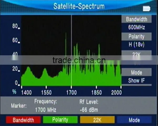 SATLINK WS-6979 HD MPEG4 real time spectrum satellite finder meter ws6979