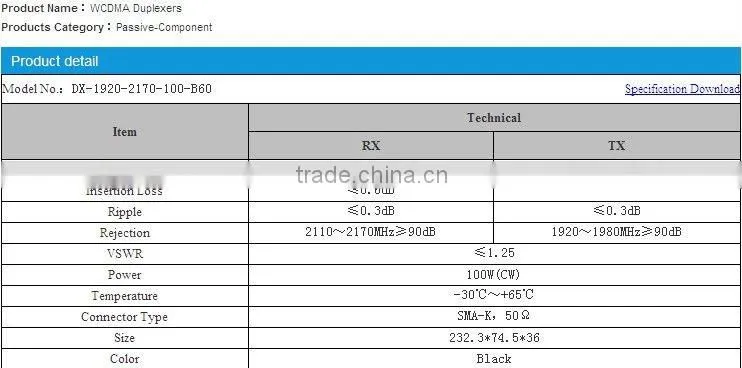 Cavity RF WCDMA Duplexer( Passive Components)