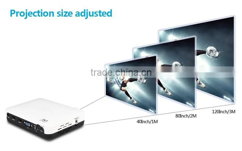 1080P 3D Projector LED DLP Home Theater Projector Z2 With 600ANSI lumens
