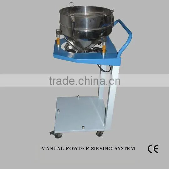 High Quality Powder Recovery System