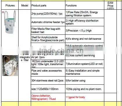 Hot sales wall-hung pipeless swimming pool filter/swimming pool filter/swimming pool equipment