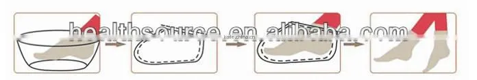 Hot sale Dead skin removal foot mask